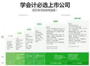 廣州恒企會(huì)計(jì)培訓(xùn)學(xué)校 專業(yè)財(cái)務(wù)咨詢，助力企業(yè)穩(wěn)健發(fā)展